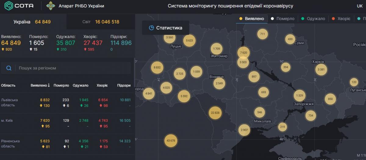 Коронавирус в Украине - карта на 26 июля / covid19.rnbo.gov.ua