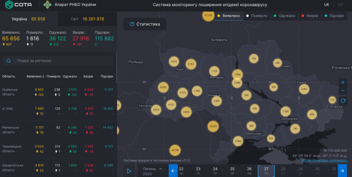 Коронавирус в Украине - статистика / covid19.rnbo.gov.ua