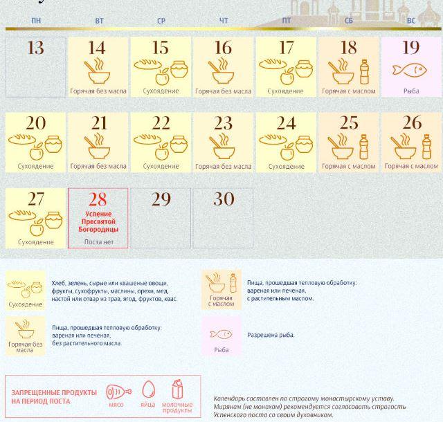 Стол на успенский пост