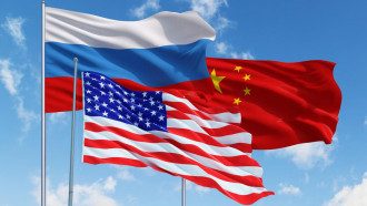Росія США Китай Росія США Китай