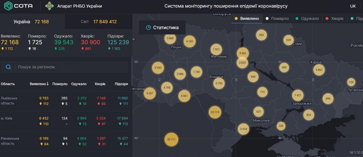 Коронавирус в Украине - карта на 2 августа / covid19.rnbo.gov.ua