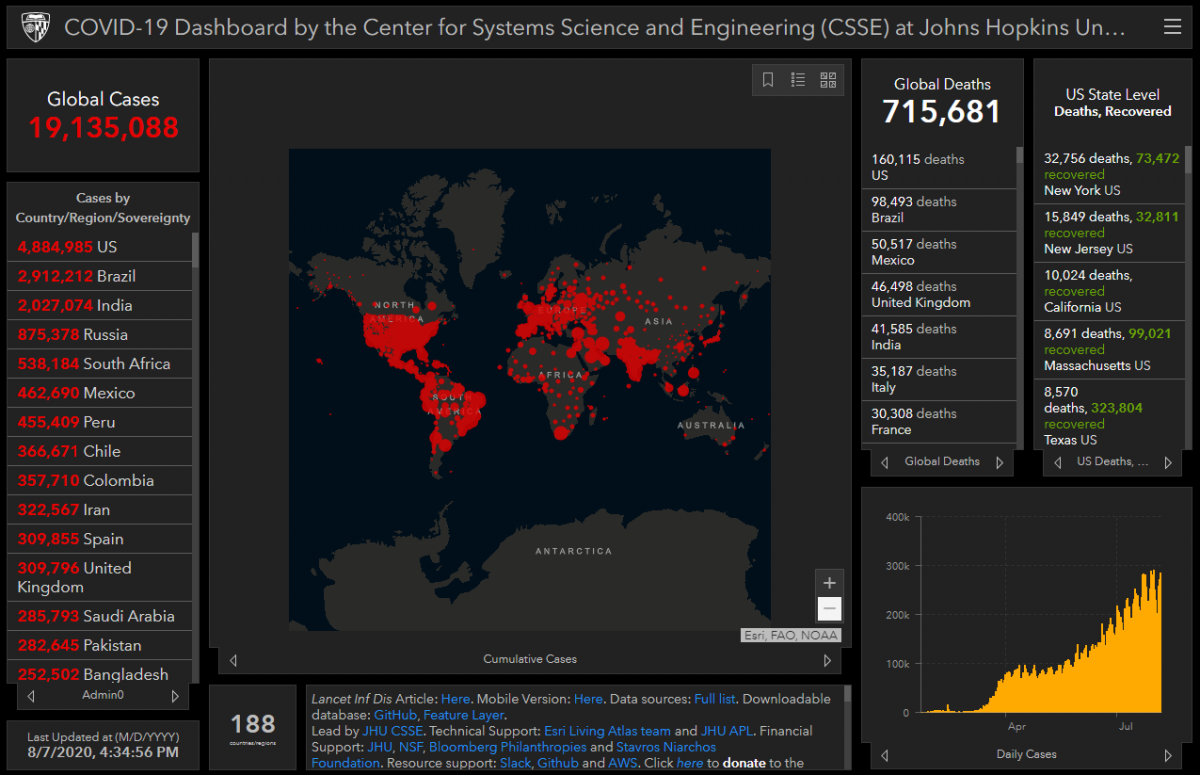 / gisanddata.maps.arcgis.com / gisanddata.maps.arcgis.com