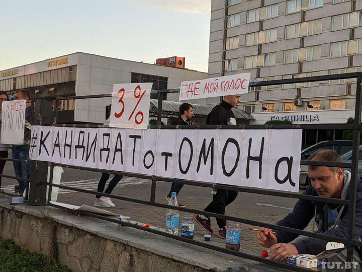 Протести в Білорусі