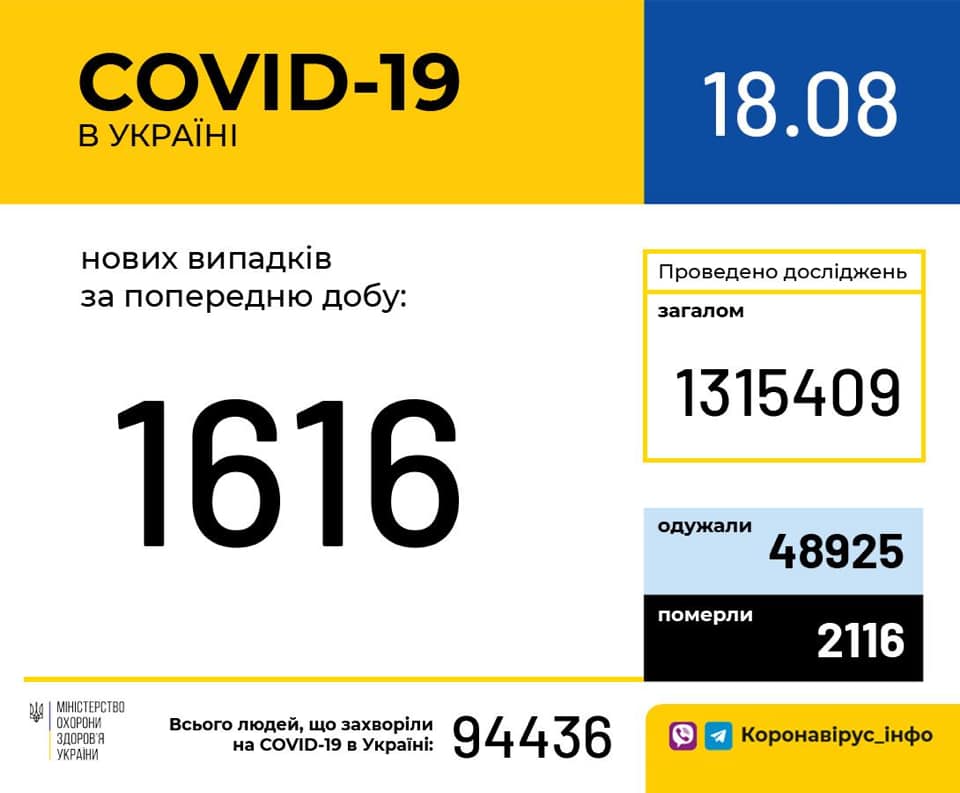 facebook.com/moz.ukr facebook.com/moz.ukr