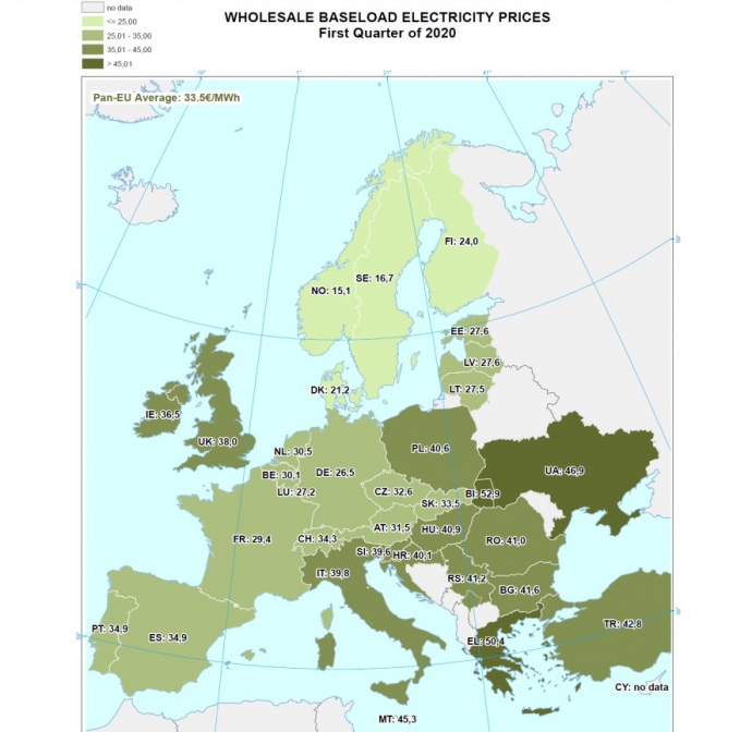 В Украине самая дорогая биржевая цена на электроэнергию — Еврокомиссия В Украине самая дорогая биржевая цена на электроэнергию — Еврокомиссия