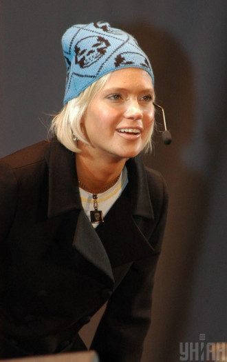 Глюкоза Глюкоза