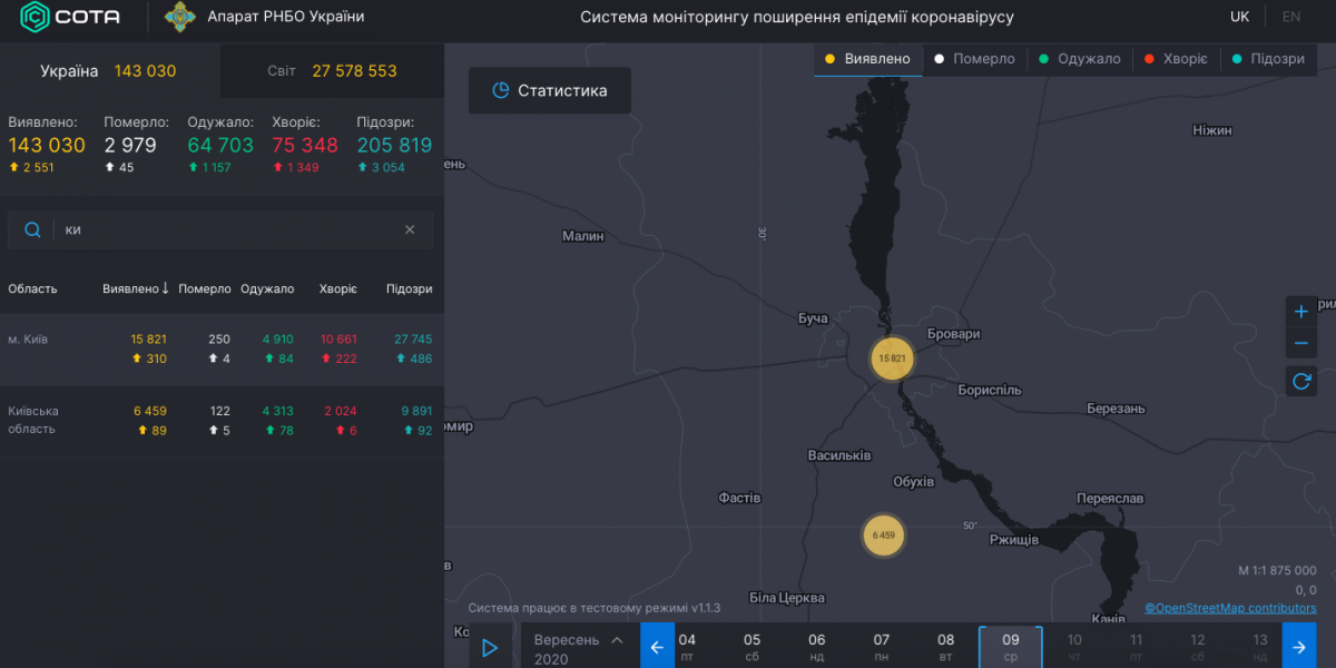 Коронавірус в Києві Коронавірус в Києві