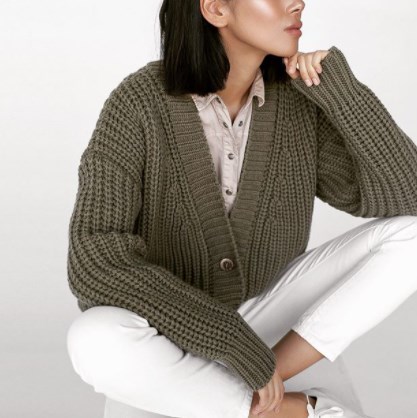 Модні кардигани 2020