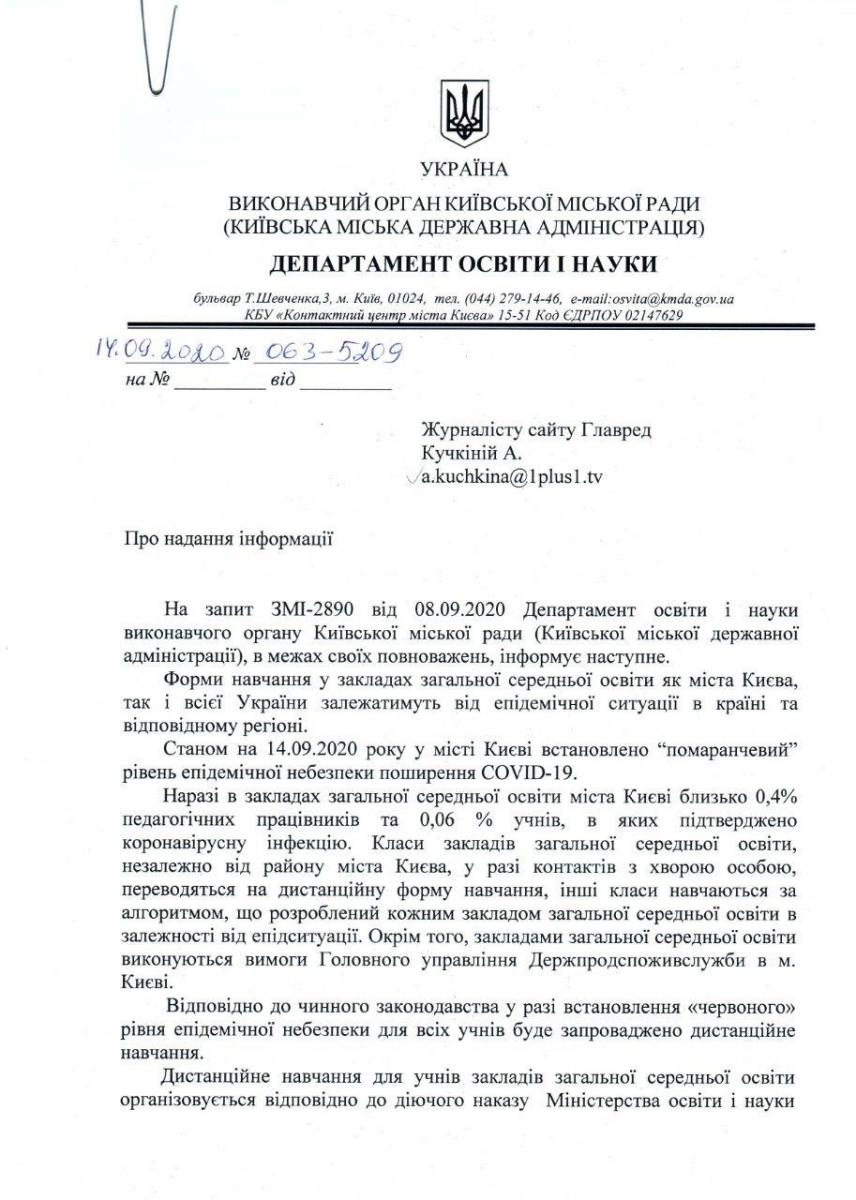 Дистанционное обучение в школах Дистанционное обучение в школах