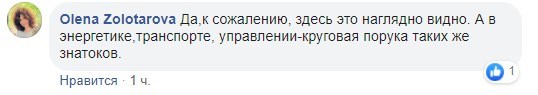 1600763481 8801 Економічні новини