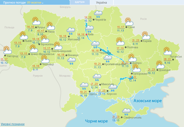 Когда киев будет российским