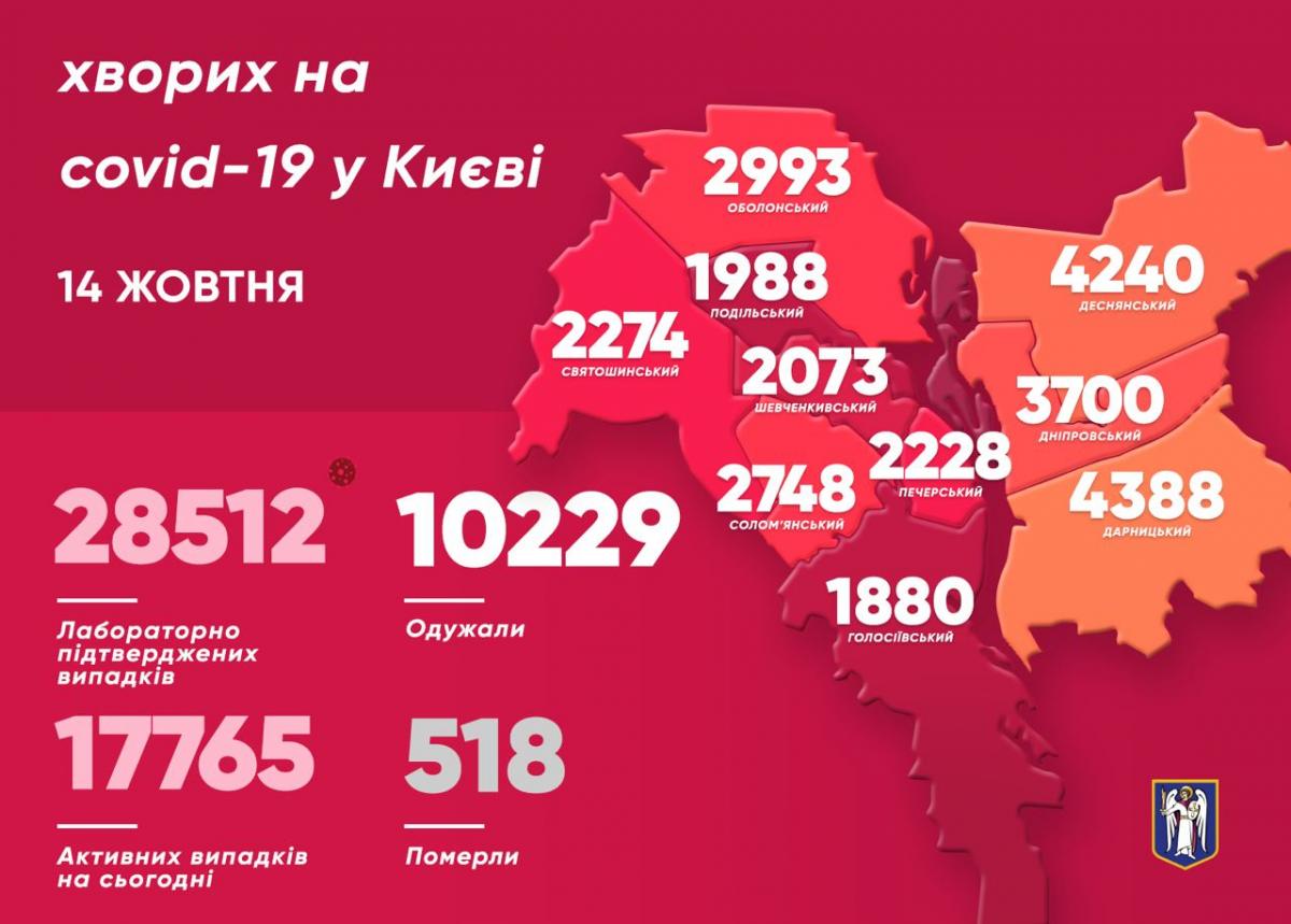 Карта коронавируса в мире и в россии на сегодня