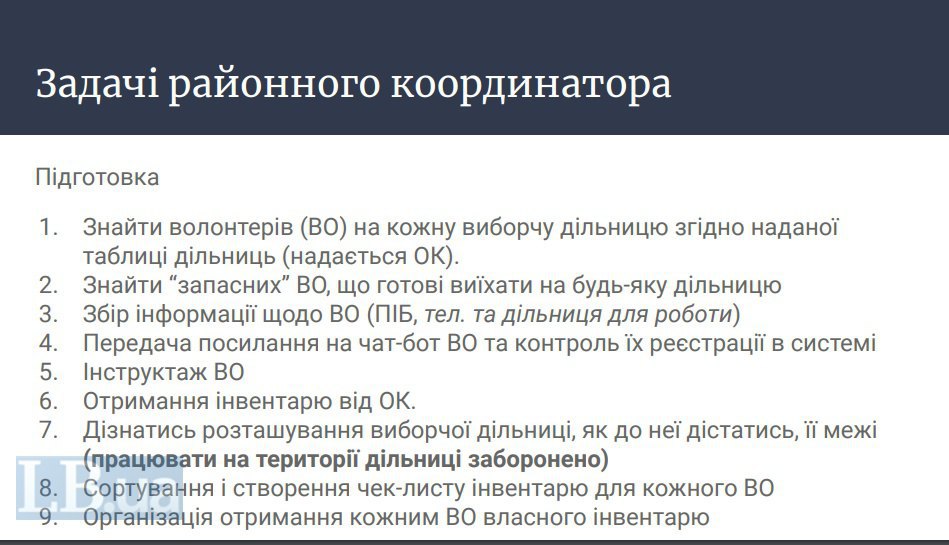 Опитування президента