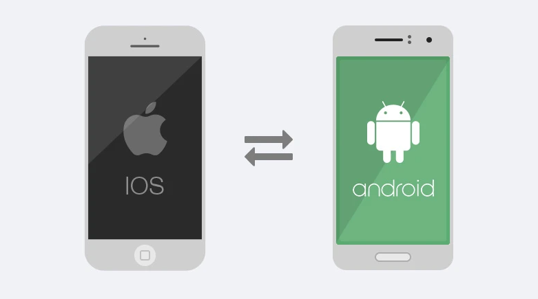 Як перенести контакти і дані з телефону на телефон: прості способи