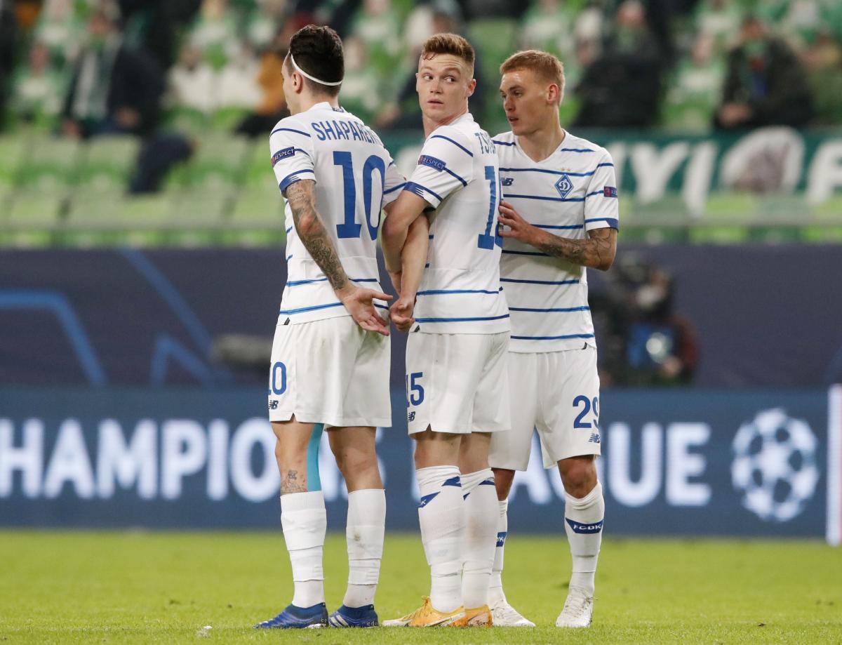 Ференцварош - Динамо