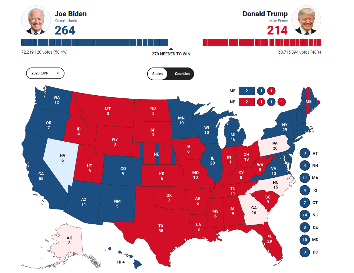 Дни выборов 2020. Карта голосования США 2020. Президентские выборы в США (2020). Выборы в США 2020 карта выборщиков. Статистика выборов в США 2020.