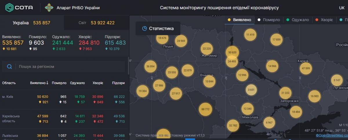 Коронавирус в Украине - карта на 15 ноября / СНБО Коронавирус в Украине - карта на 15 ноября / СНБО