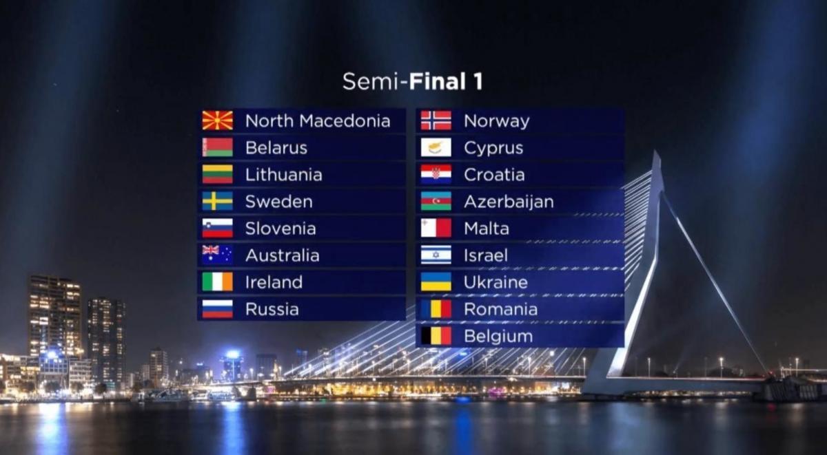 Евровидение 2021