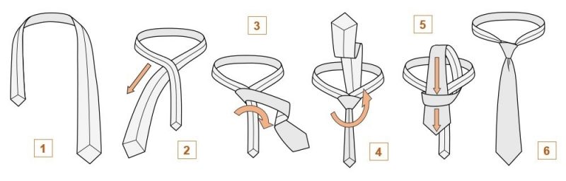 Как завязать галстук, бабочку, платок
