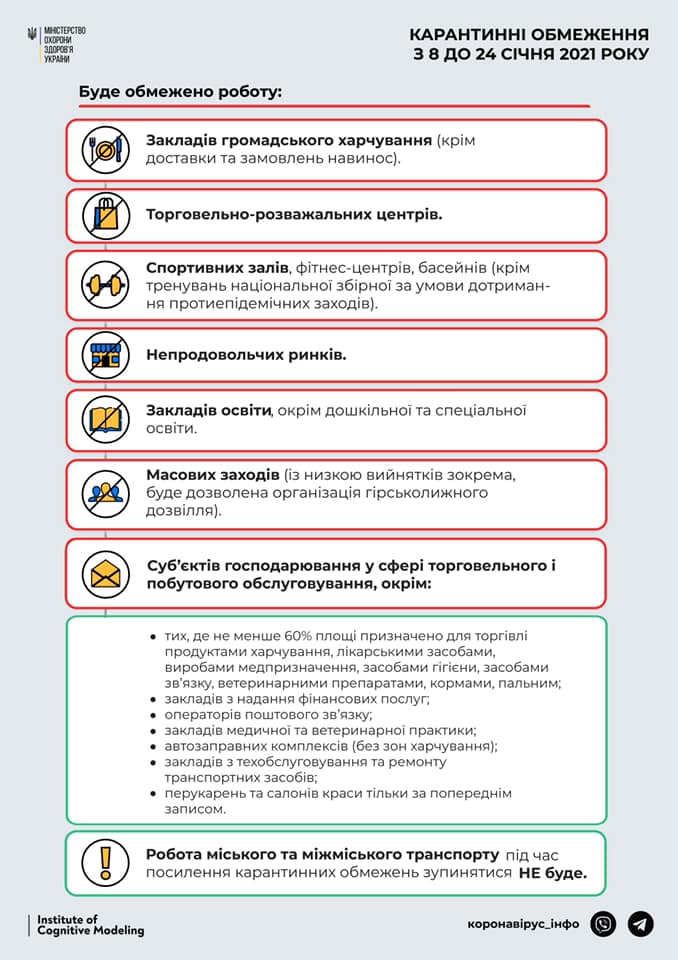/ facebook.com/moz.ukr / facebook.com/moz.ukr
