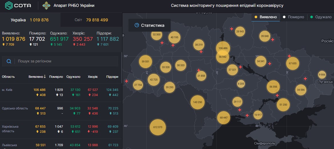 Коронавірус в Україні - карта на 26 грудня / РНБО Коронавірус в Україні - карта на 26 грудня / РНБО