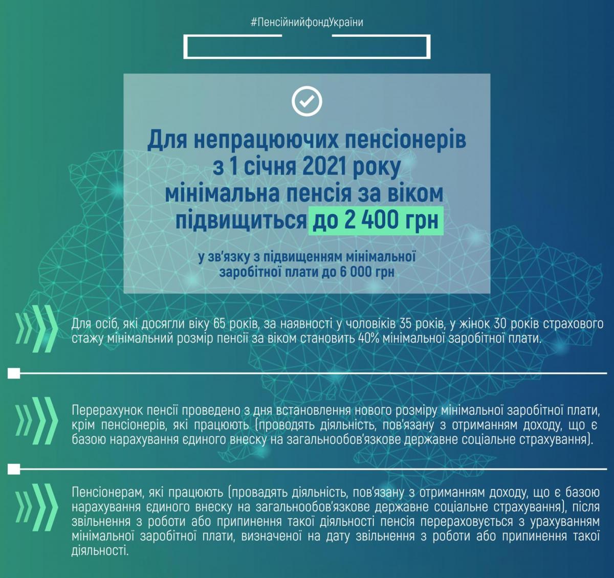 Підвищення пенсій в Україні з 1 січня 2021 - кого торкнеться Підвищення пенсій в Україні з 1 січня 2021 - кого торкнеться