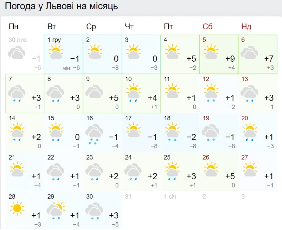 Синоптик. Погода за март. Погода на 11 января 2025. Погода на 11 января 2025. Погода на ноябрь 2022.