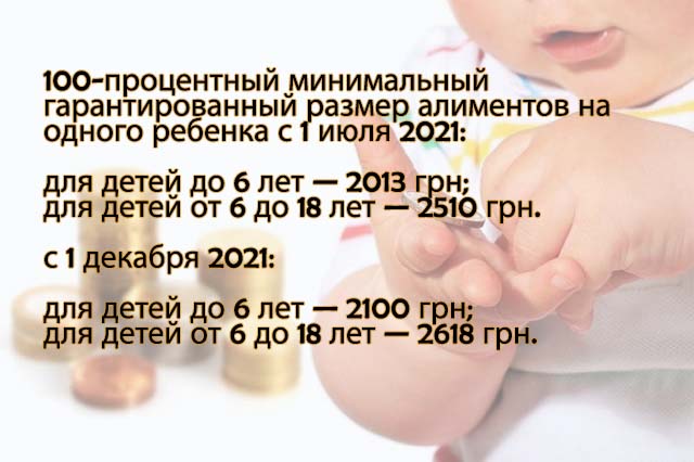 Размер алиментов в Украине в 2021 году
