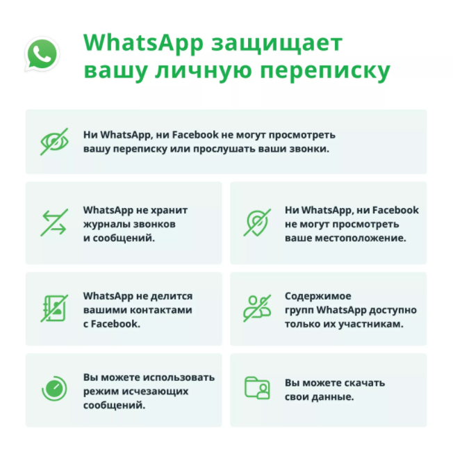 Facebook пояснила нову політику конфіденційності WhatsApp: що потрібно знати