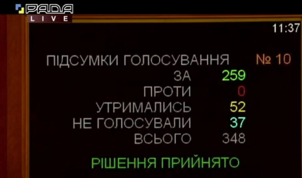 Парламент поховав податкову міліцію – Верховна Рада новини Парламент поховав податкову міліцію – Верховна Рада новини