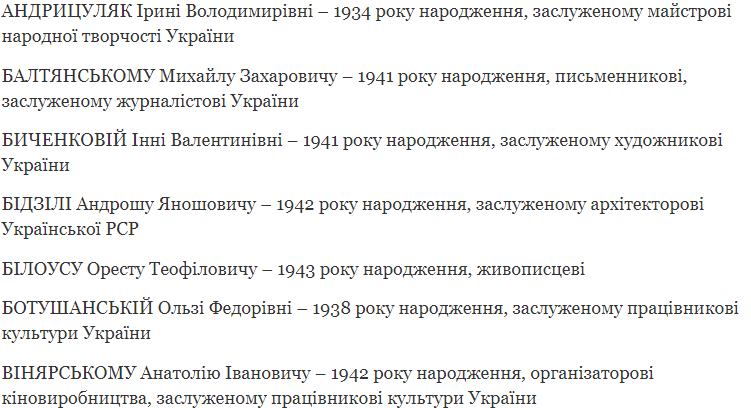 Десяткам діячів культури та мистецтв призначено довічну стипендію