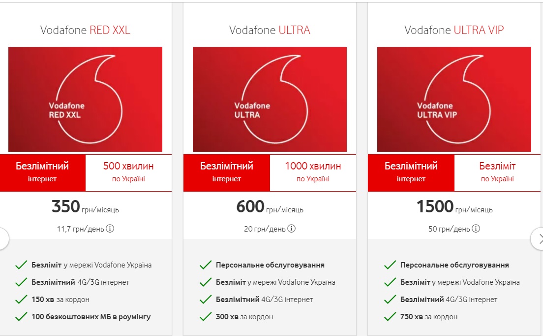 Водафон тарифи 2021 контракт Водафон тарифи 2021 контракт