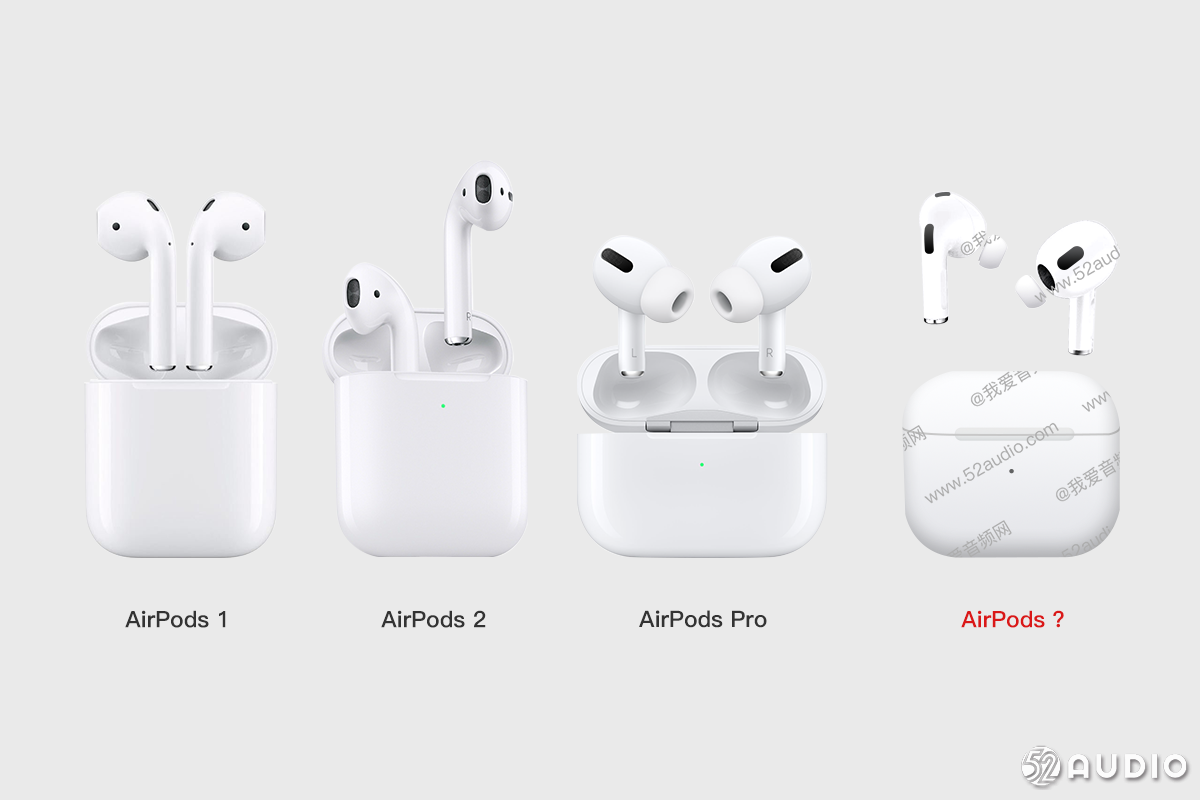 У Мережі з'явилися знімки нових AirPods третього покоління У Мережі з'явилися знімки нових AirPods третього покоління