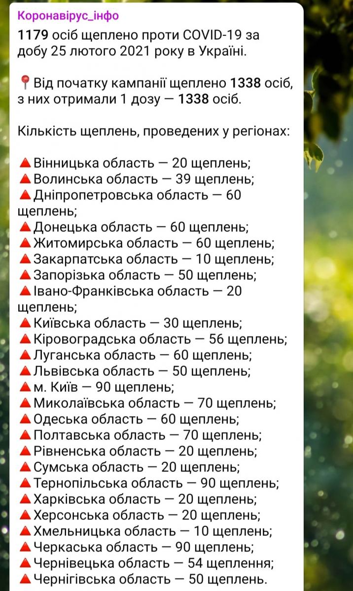 Врач рассказала, как вакцины от коронавируса в Украине выбрасывают в мусор Врач рассказала, как вакцины от коронавируса в Украине выбрасывают в мусор