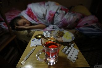 Градусник Градусник