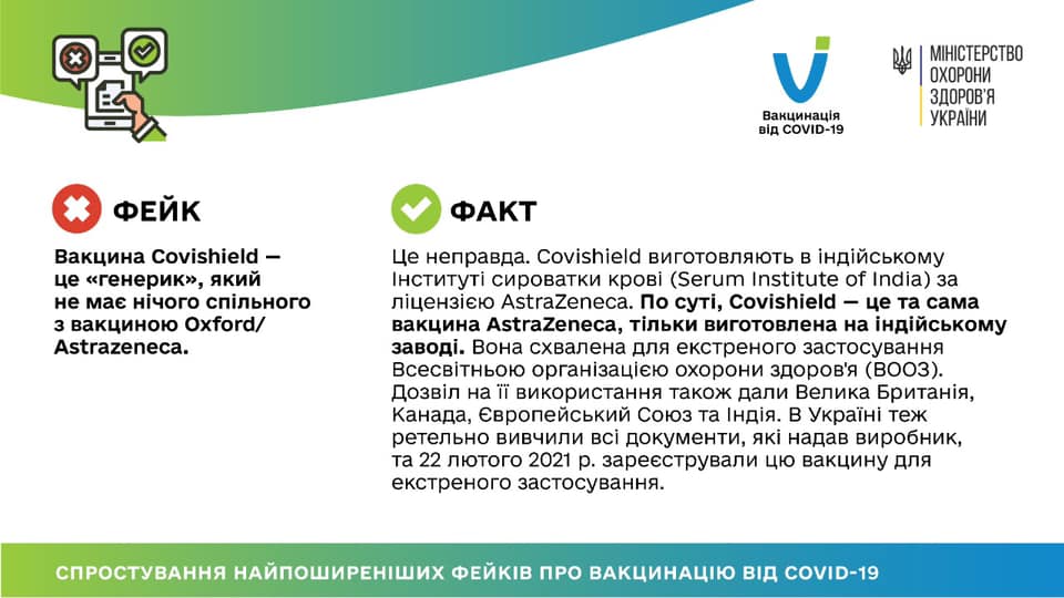 В Минздраве разгромили главные фейки о вакцине CoviShield В Минздраве разгромили главные фейки о вакцине CoviShield