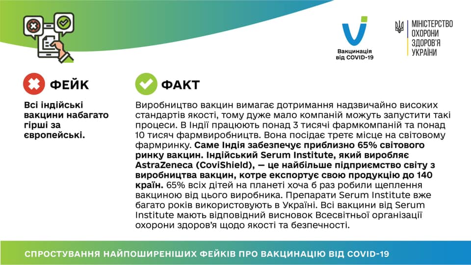 В Минздраве разгромили главные фейки о вакцине CoviShield В Минздраве разгромили главные фейки о вакцине CoviShield