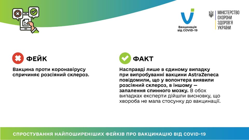 В Минздраве разгромили главные фейки о вакцине CoviShield В Минздраве разгромили главные фейки о вакцине CoviShield