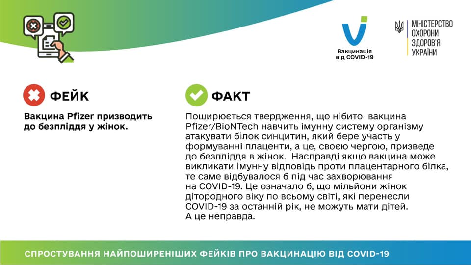 В Минздраве разгромили главные фейки о вакцине CoviShield В Минздраве разгромили главные фейки о вакцине CoviShield