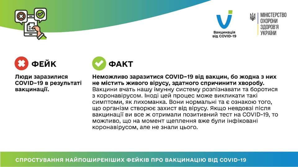 В Минздраве разгромили главные фейки о вакцине CoviShield В Минздраве разгромили главные фейки о вакцине CoviShield