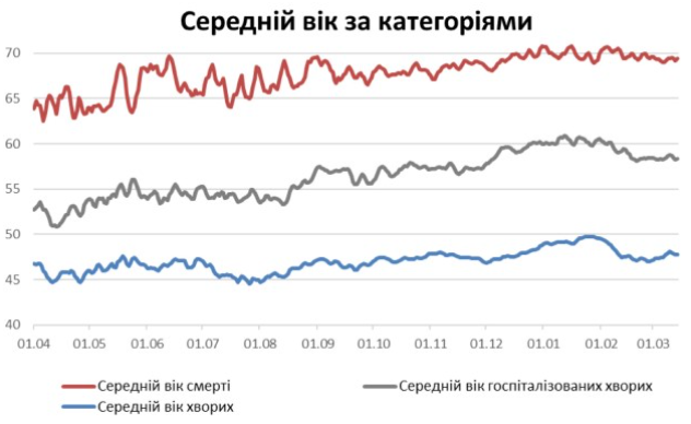 / nas.gov.ua / nas.gov.ua