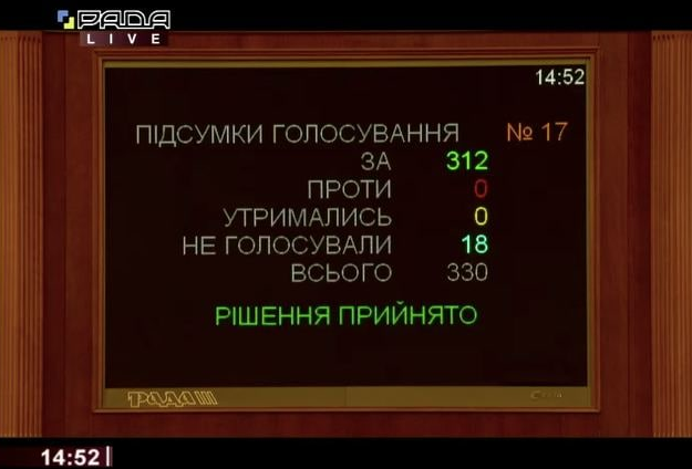 Парламентарии решили, что в красной зоне некоторые жители получат 8 тысяч гривен помощи Парламентарии решили, что в красной зоне некоторые жители получат 8 тысяч гривен помощи