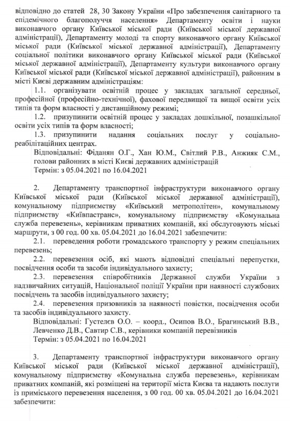 Рішення про локдаун у Києві Рішення про локдаун у Києві