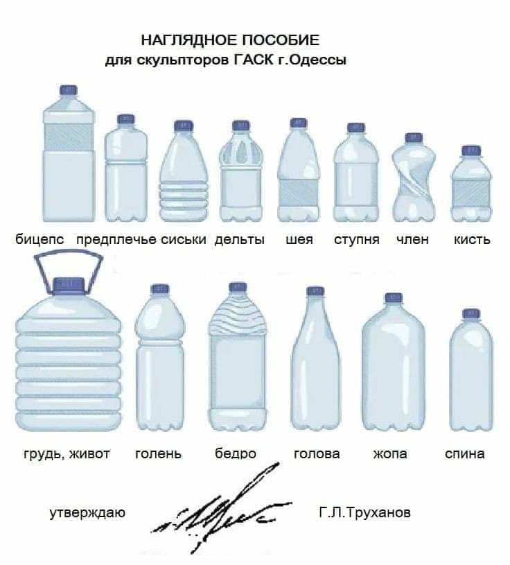 Фотожаби на ремонт скульптури в Одесі Фотожаби на ремонт скульптури в Одесі