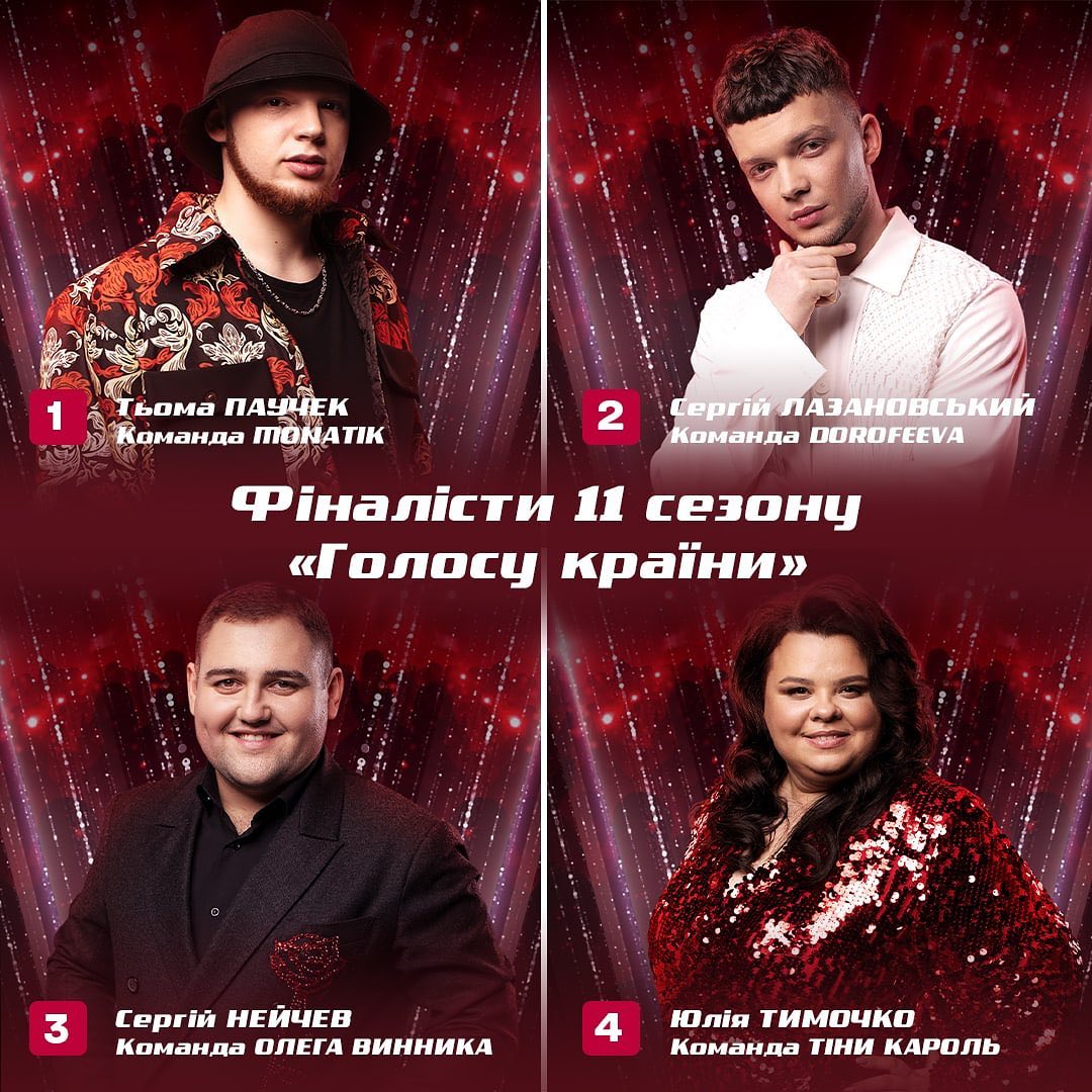 Голос країни