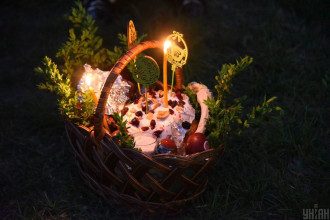 Пасха 2021 Пасха 2021
