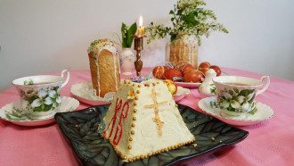 Великдень Великдень