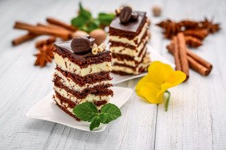 День кондитера привітання і солодкі картинки