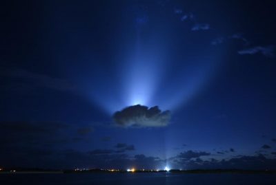 В среду удача светит нескольким знакам Зодиака