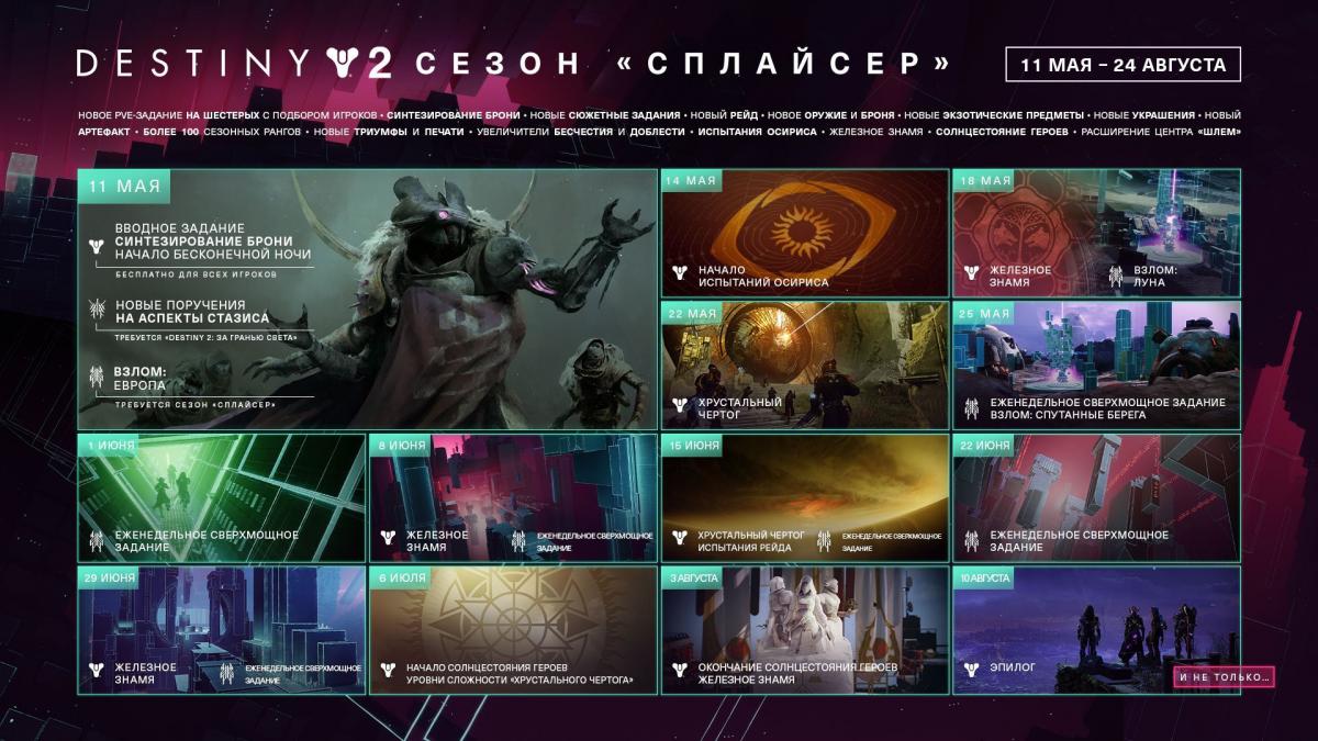 Destiny 2 путь сплайсера 1 как создать код доступа